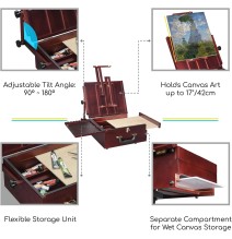 Meeden Ultimate Pochade Box 1Pc